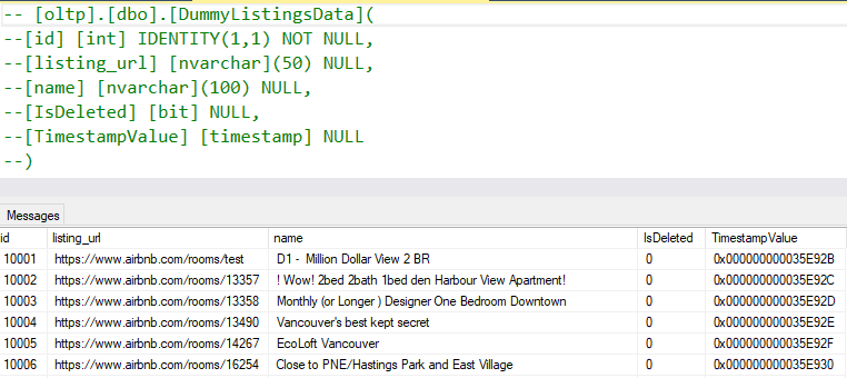 The data that I used for performance testing